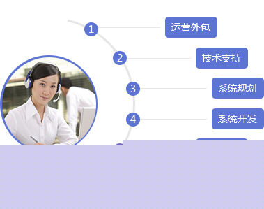 信息技術(shù)咨詢服務(wù) 數(shù)字化時代的智慧引擎